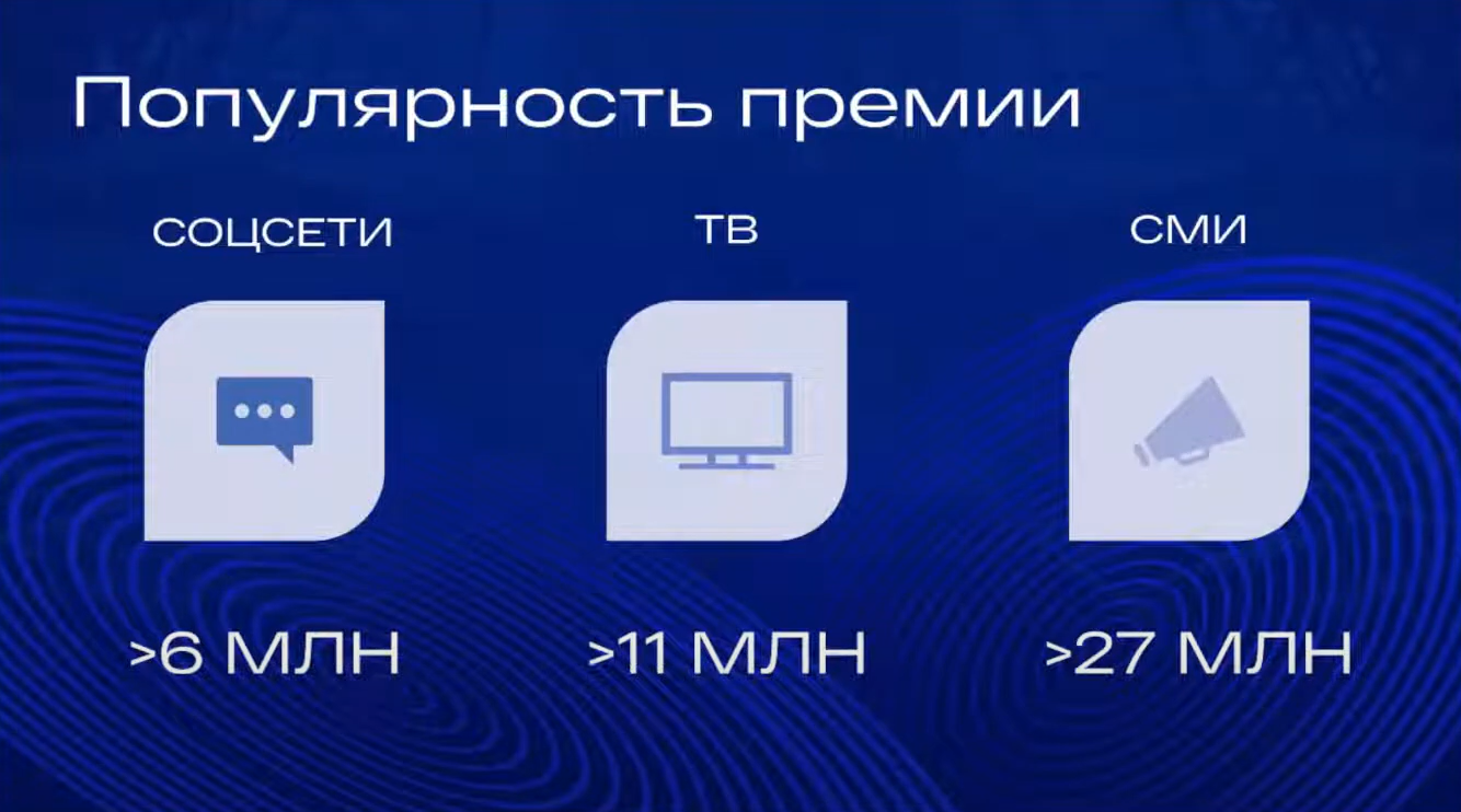 Слайд 8